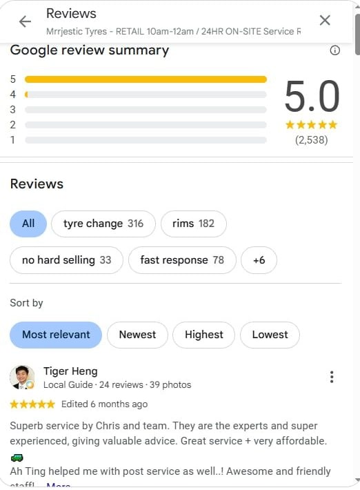 Mrrjestic Tyres' real Google reviews - 5.0 stars across 2,538 reviews